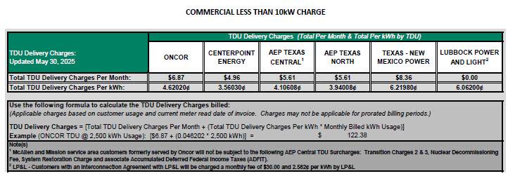 BUS TDU Charges
